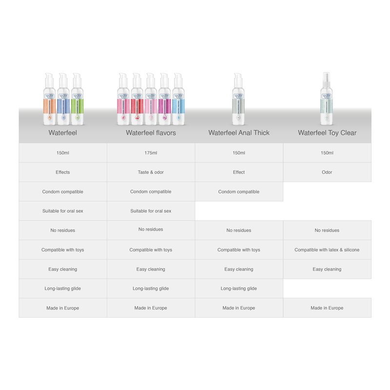 WATERFEEL - LUBRIFIANT AU CANNABIS 150 ML